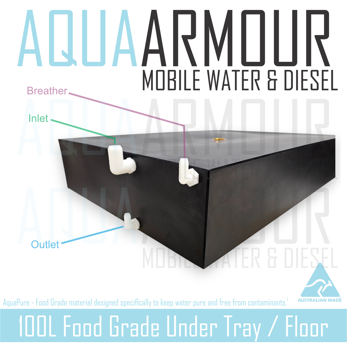 100L Slimline Under Floor / Ute Tray / Trailer / Caravan (95x65x18).