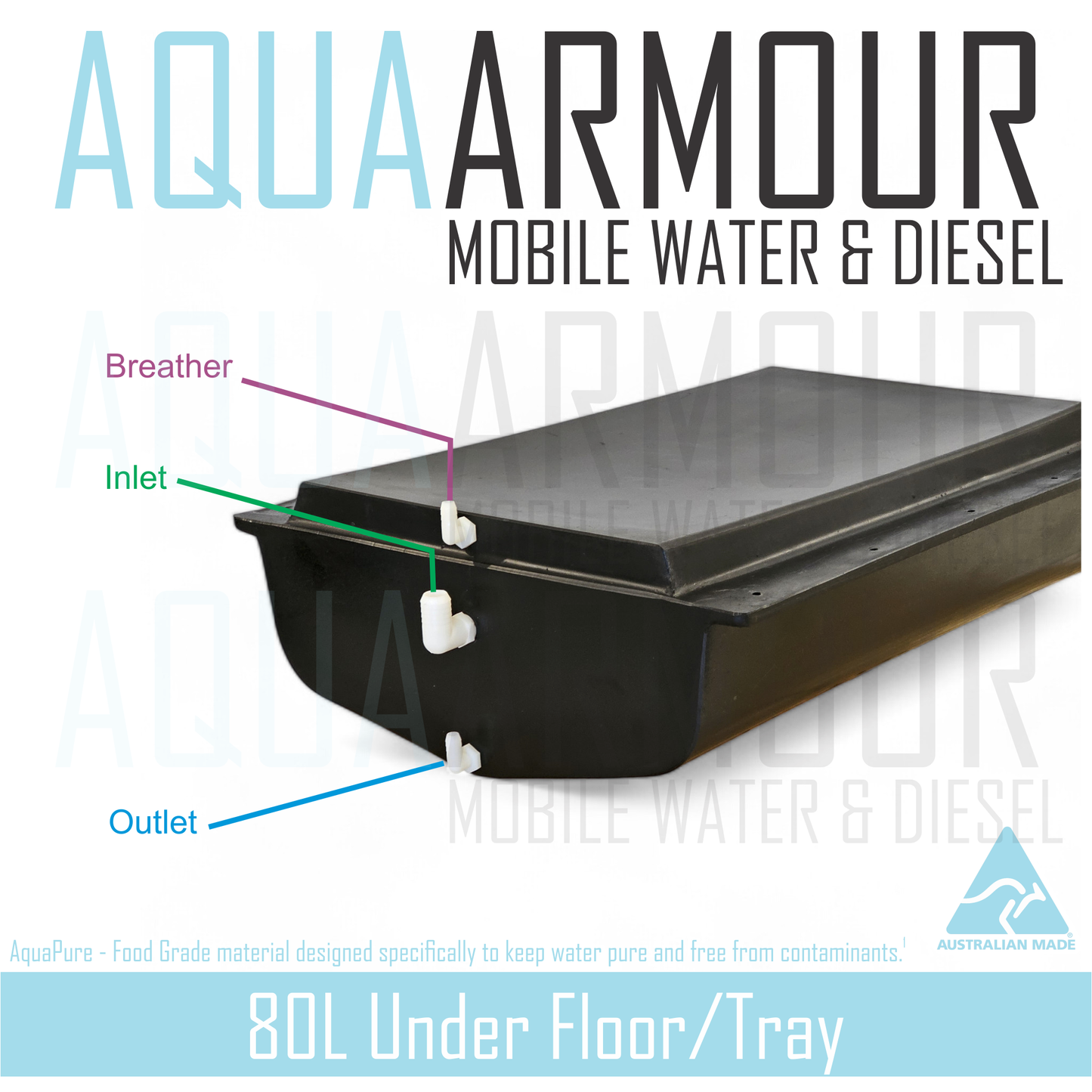 80L Under Floor / Ute Tray / Trailer / Caravan (81x61x25)