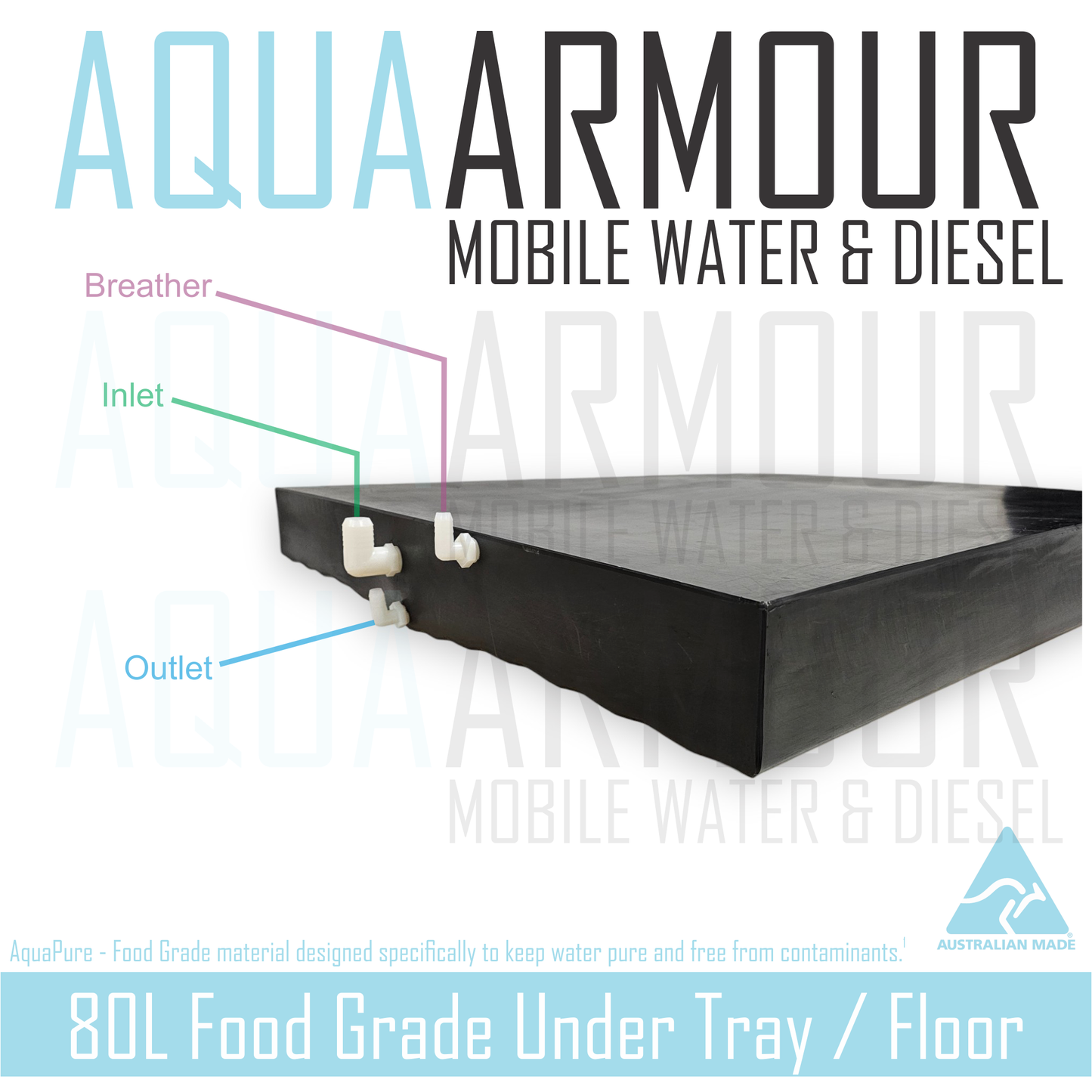 80L Slimline Under Floor / Ute Tray / Trailer / Caravan(112x90x12).