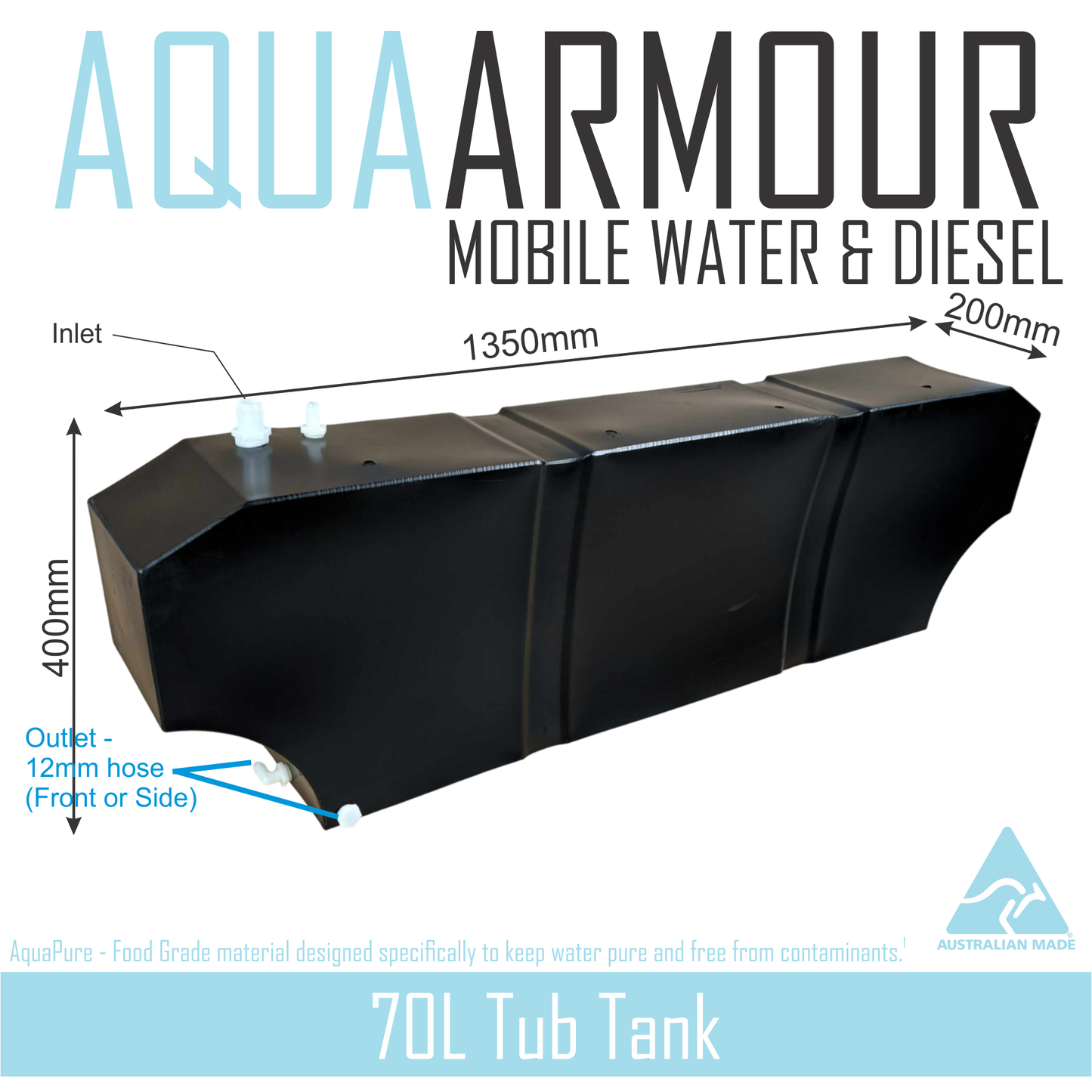 75L Tub Back Dual Wheel Arch Fresh Water Tank (135x40x20)