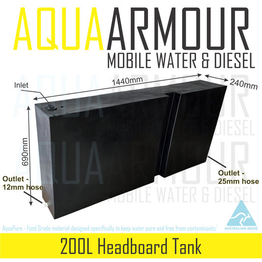 200L Diesel Headboard Tank (144x69x24)