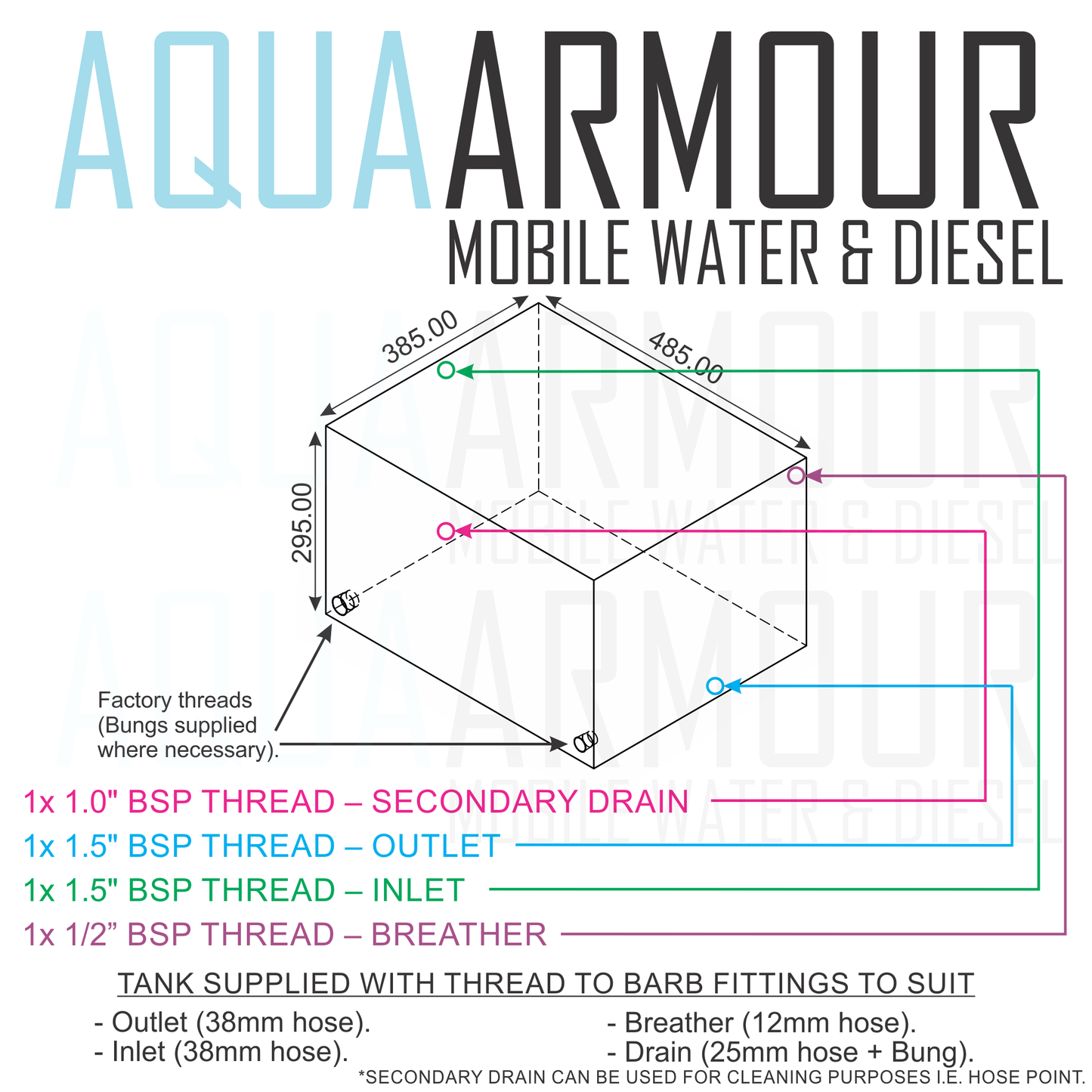 45L Mitsubishi Rosa Grey Water Tank (49X39X30)