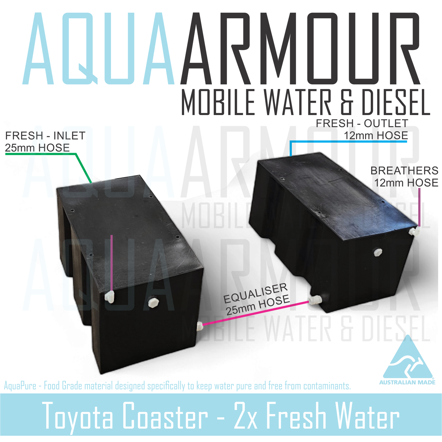 2x 60L Toyota Coaster Fresh Water Tanks (60x33x33).