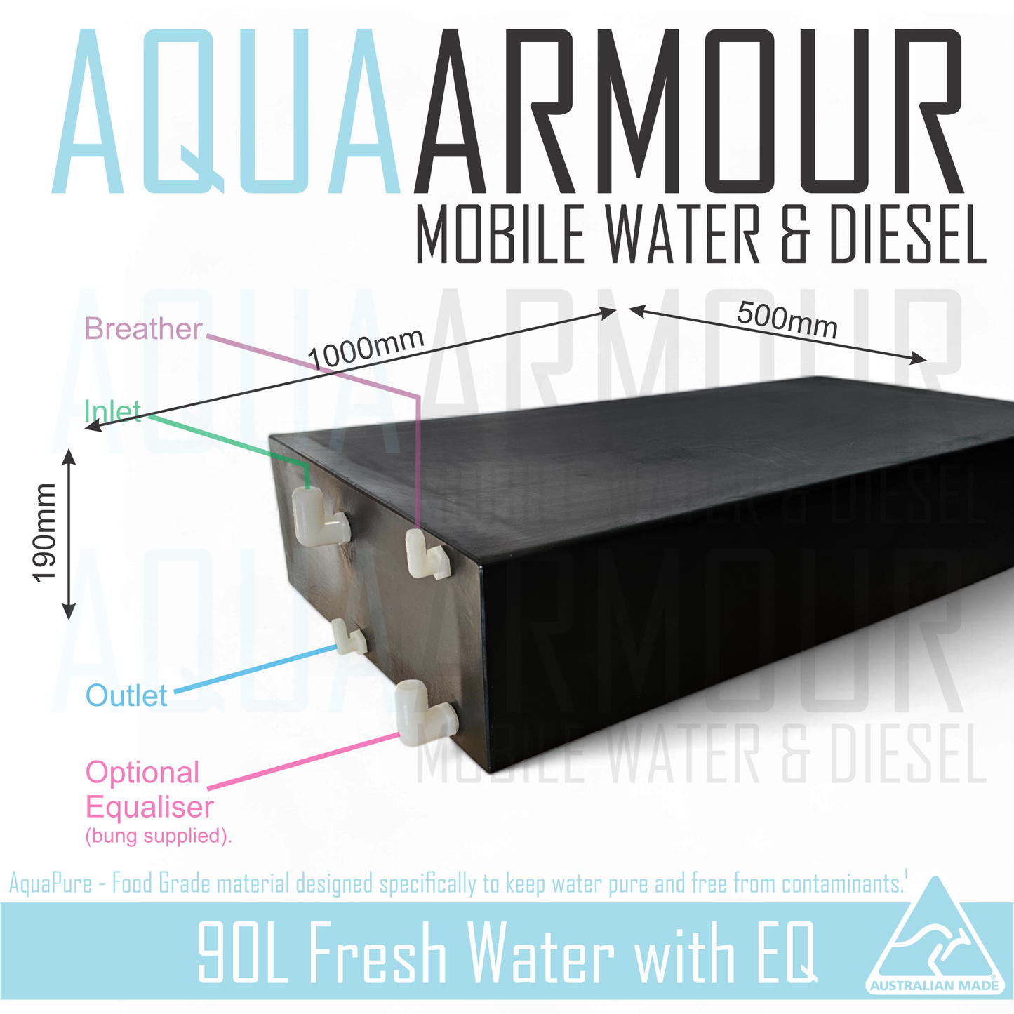 90L Slimline Under Floor / Ute Tray / Trailer / Caravan (100x50x19).