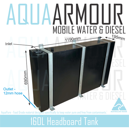 160L Extra Large Headboard Fresh Water Tank with Heavy Duty Mounting Brackets.