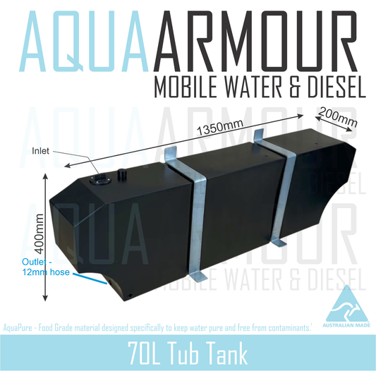 75L Tub Back Dual Wheel Arch Fresh Water Tank for Tub Back & Styleside (Fill & Bracket options within) suits tub back/style side