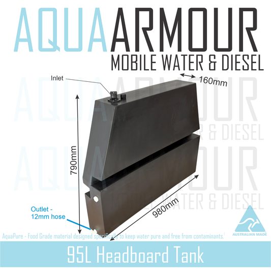 95L Headboard (98x79x16).