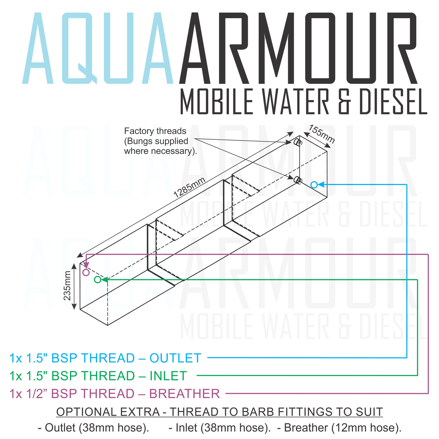 38L Mercedes Sprinter Grey Water Tank with Bracket Kit