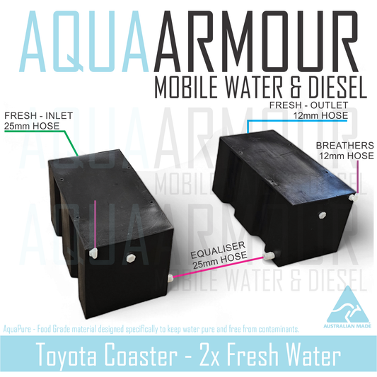2x 60L Toyota Coaster Fresh Water Tanks (60x33x33).