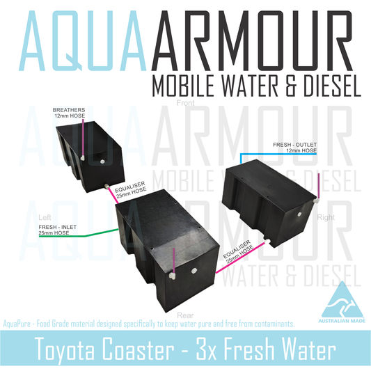 3x 60L Toyota Coaster Water Tank - All Fresh (60x33x33).