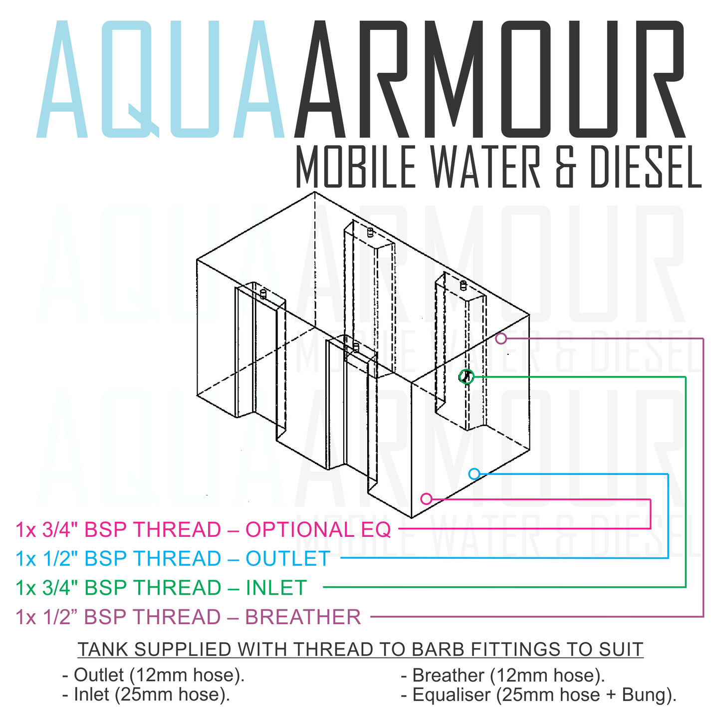 50L Toyota Coaster Tank - With Optional EQ (60x30x30)